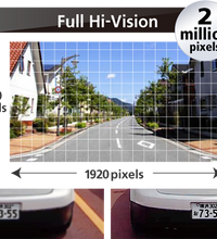 KENWOOD DRV-W450 DASH CAM Al Bathaa Car Accessories